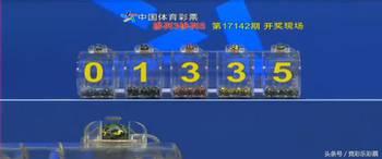 大樂透開獎17142期,幸運號碼揭曉，大獎花落誰家？