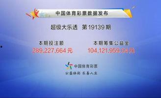 大樂透開獎順序不對,順序錯亂背后的真相