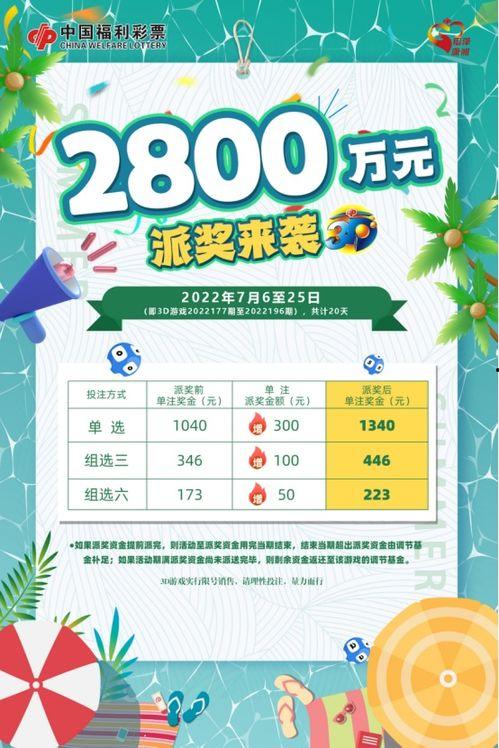 3d大公雞彩報2,奇幻冒險，再現傳奇風采