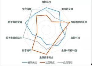 多彩走勢圖,市場動態的視覺盛宴