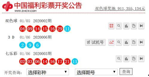 3d福利彩開獎結果,驚喜連連，大獎花落誰家？
