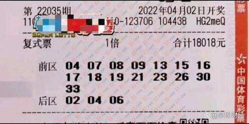 大樂透幸運之門全部走勢圖,趨勢解析與預測洞察