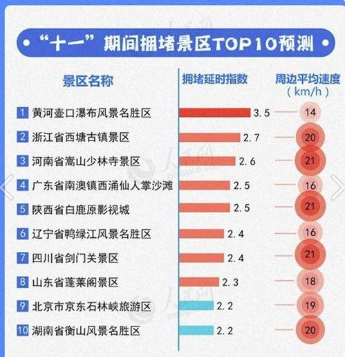 大樂透幸運之門全部走勢圖,趨勢解析與預測洞察