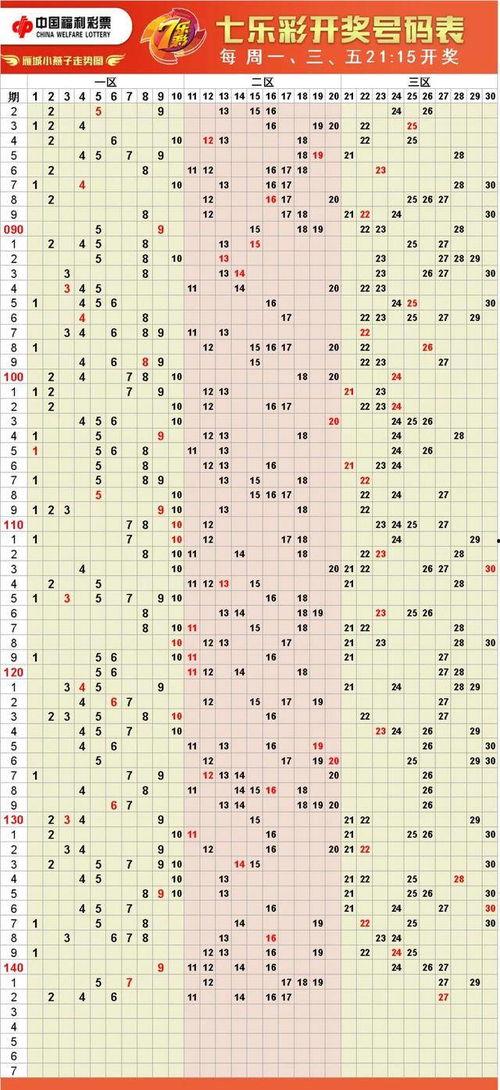 2017045走勢(shì)圖,揭秘?cái)?shù)字規(guī)律與趨勢(shì)走向