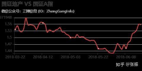 bks走勢圖,趨勢洞察與未來展望