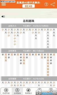 福彩幸運農場現場走勢圖,現場動態解析