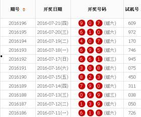 3d123期開獎結果,驚喜連連，大獎花落誰家？