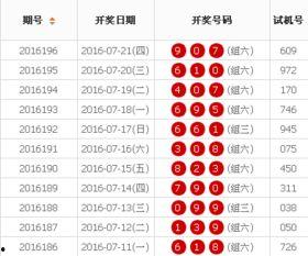 幸運彩最新開獎結(jié)果查詢,喜訊連連，大獎花落誰家？