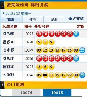 智多星3d預測今天,今日運勢揭秘，揭秘幸運數字與幸運時刻