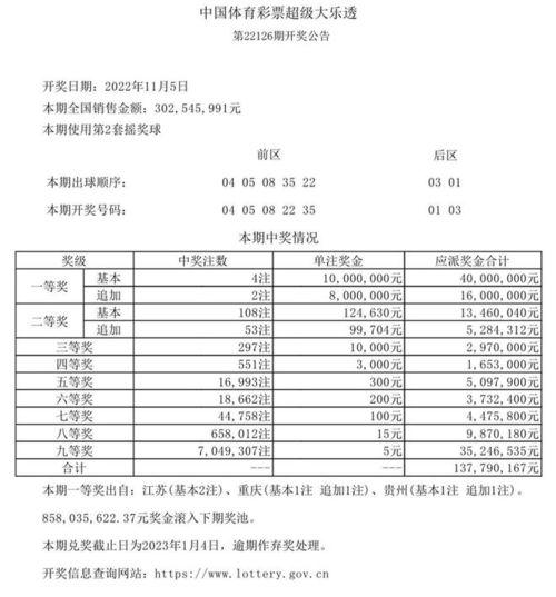 杭州體彩開獎結果,喜訊連連！