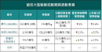 幸運鑫今日3d預測,揭秘中獎密碼，助力您輕松贏取大獎