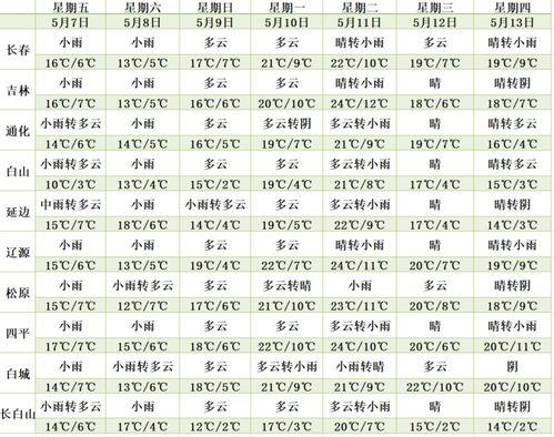 幸運鑫今日3d預測,揭秘中獎密碼，助力您輕松贏取大獎