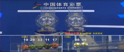 大樂透開獎號19024,驚喜連連，好運連連