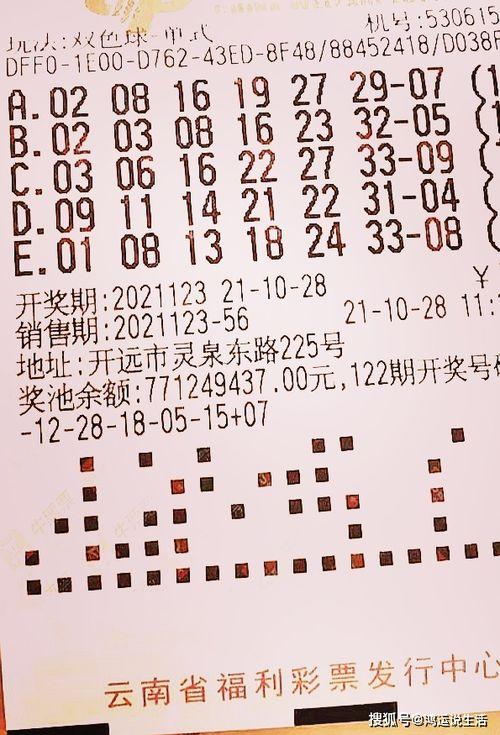 雙色球開獎結果98期,幸運號碼揭曉，大獎花落誰家？