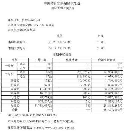 大樂透開獎結(jié)果3.16,3月16日大樂透開獎結(jié)果揭曉