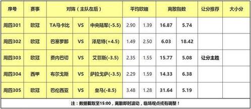 土甲籃球比分,比分揭曉！