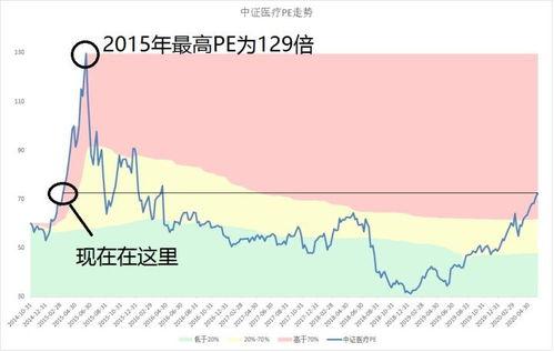 果走勢圖,市場動態(tài)與未來趨勢深度解析