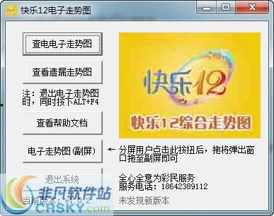 任選走勢圖,趨勢分析助力投資決策
