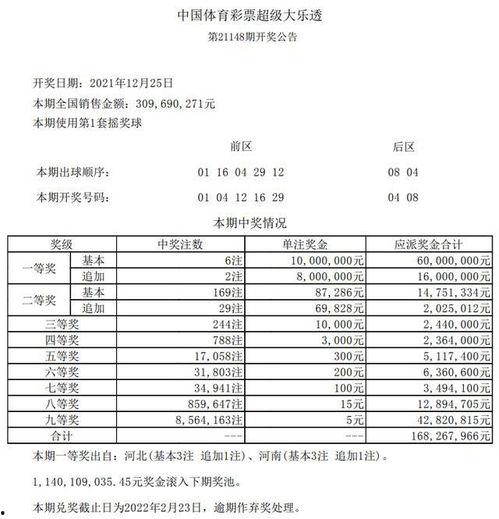 大樂透開獎6注,6注幸運號碼揭曉，驚喜連連！