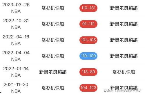 競猜籃球預計,預測未來，揭秘賽場風云