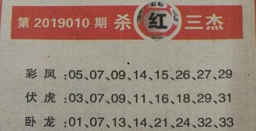 雙色球雙倍籃球,翻倍驚喜等你來！