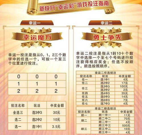河南福彩網(wǎng)幸運彩玩法,輕松中獎，快樂生活